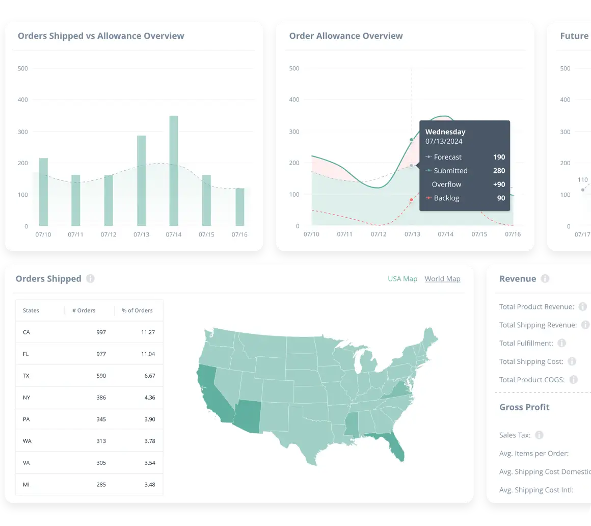 ShipMonk platform dashboard