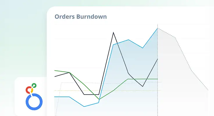 Fulfillment data and automation insights