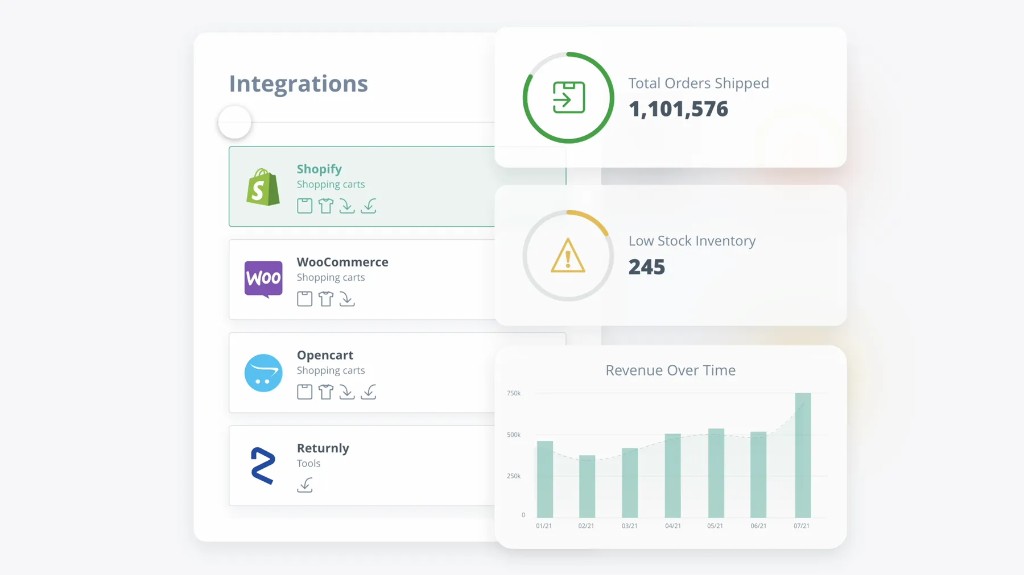 Food Integrations Dashboard screenshot