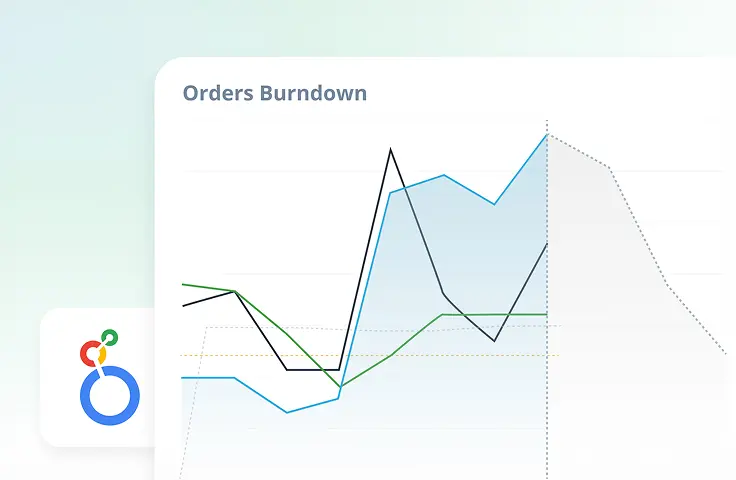 Platform Advanced Reporting screenshot