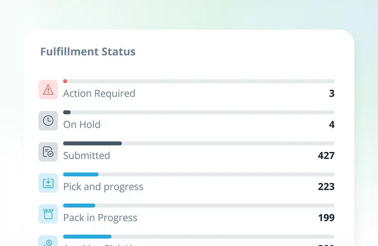 Platform Fulfillment Statuses screenshot