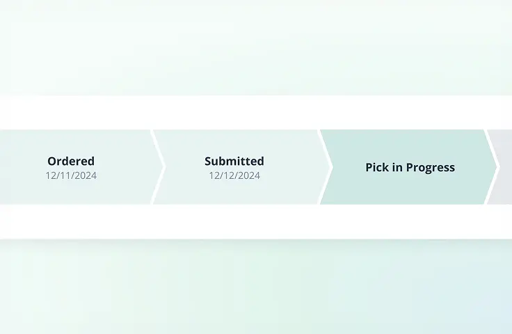 Platform Order Timeline screenshot