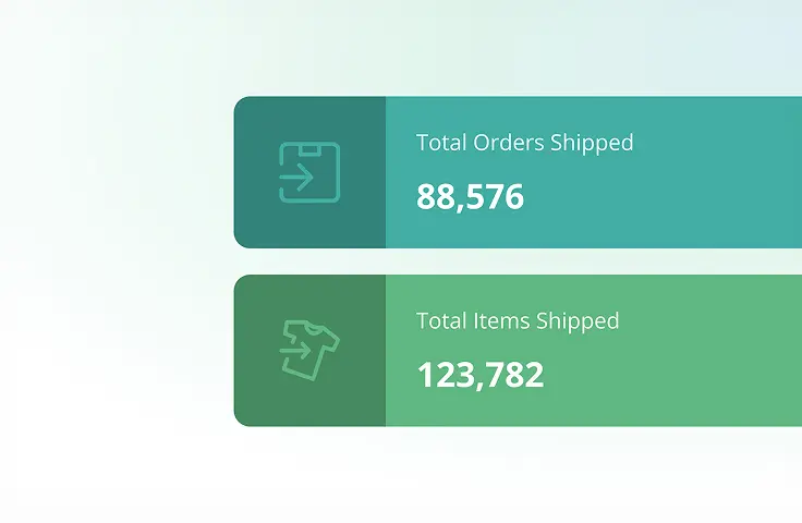 Platform Total Orders Shipped screenshot