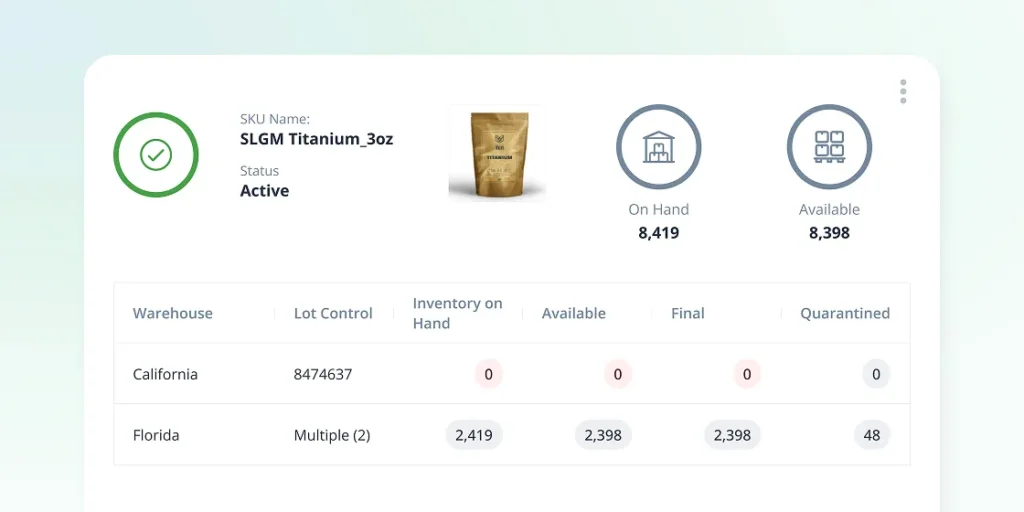 ShipMonk real-time inventory and order visibility dashboard
