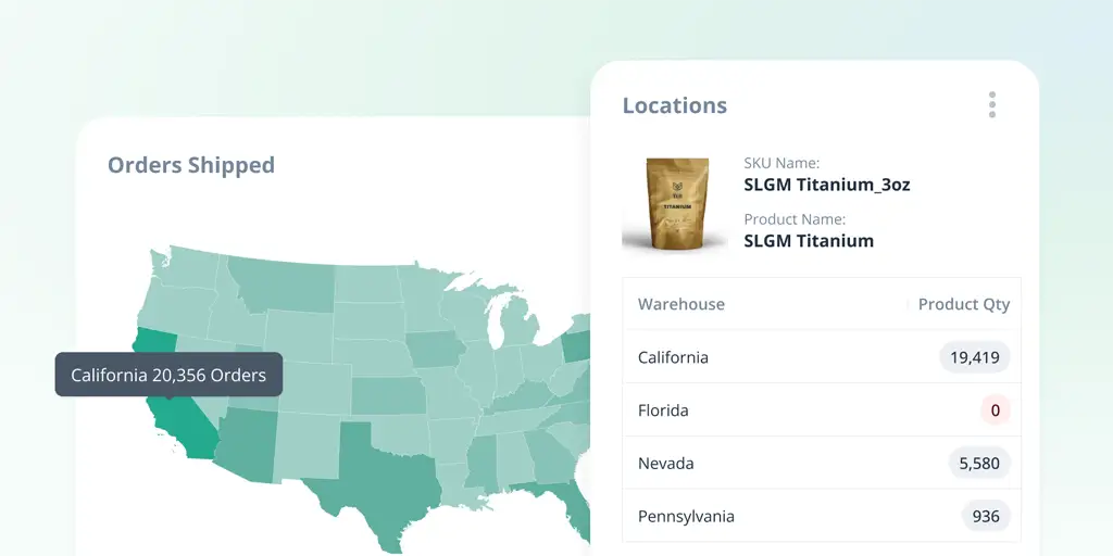 ShipMonk Warehouse Management System at ShipMonk fulfillment center