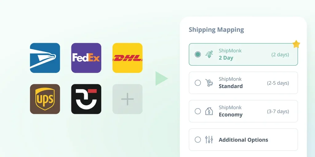 Shipping Management